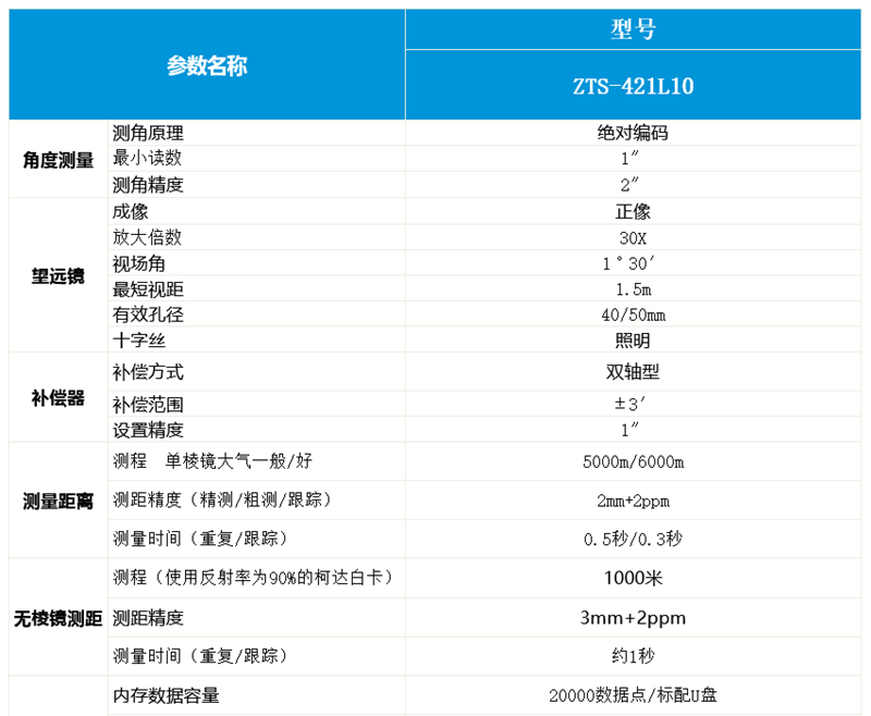 火狐截图_2022-10-02T05-29-02.814Z_副本_副本.png