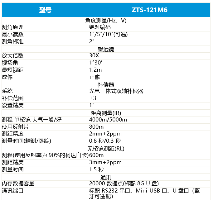 火狐截图_2022-10-02T05-42-07.023Z_副本.png