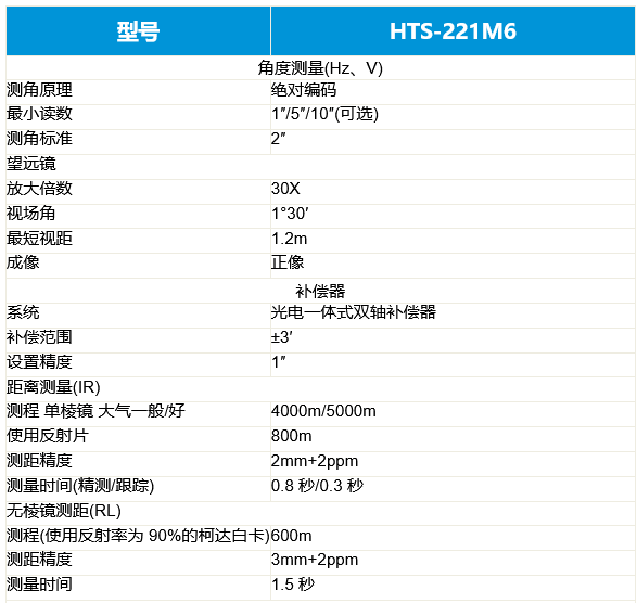 火狐截图_2022-10-02T07-22-35.021Z_副本.png