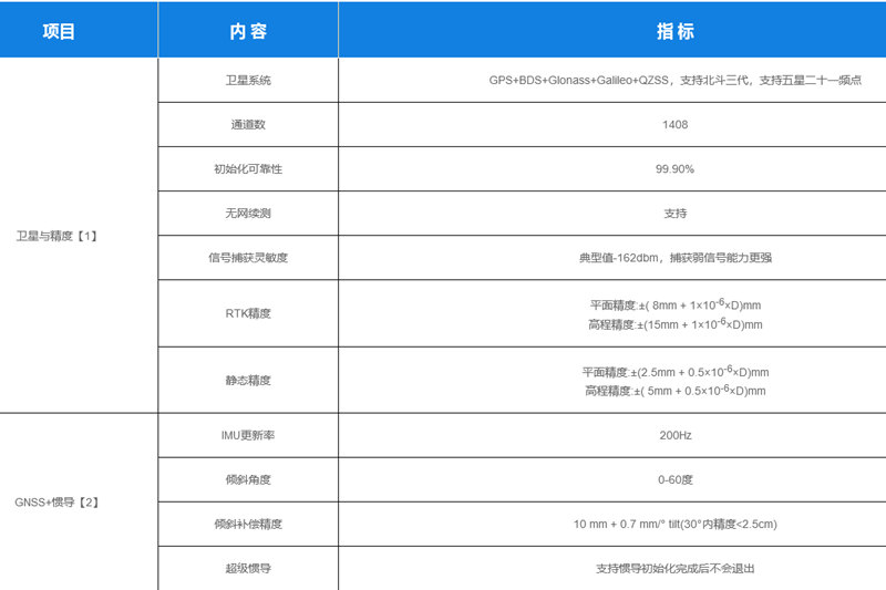 火狐截图_2022-10-04T06-39-51.475Z_副本.png