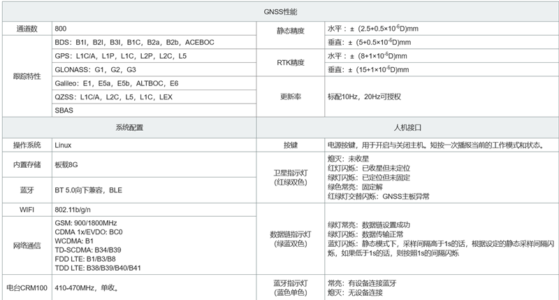 火狐截图_2022-10-05T04-07-28.726Z_副本.png