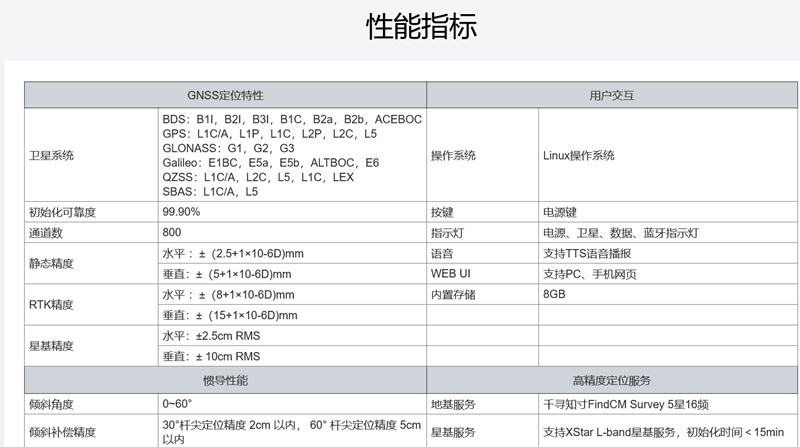 火狐截图_2022-10-07T02-09-13.922Z_副本.png